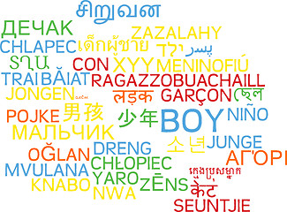 Image showing Boy multilanguage wordcloud background concept