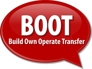 Image showing BOOT acronym word speech bubble illustration