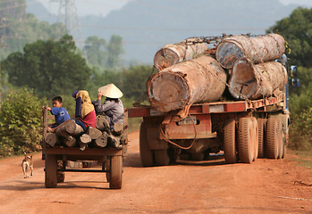 Image showing ASIA SOUTHEASTASIA LAOS KHAMMUAN REGION