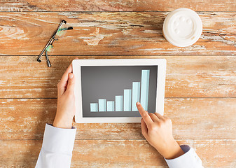 Image showing close up of female hands with chart on tablet pc