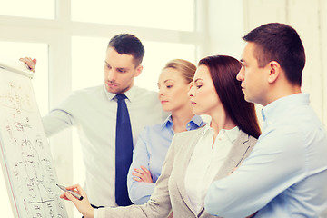 Image showing business team discussing something in office