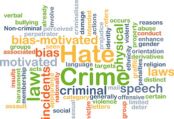 Image showing Hate crime background concept