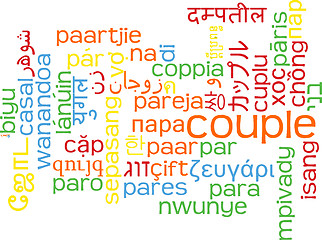 Image showing Couple multilanguage wordcloud background concept