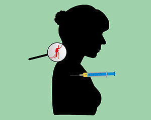 Image showing Black silhouette of woman gets an immunization