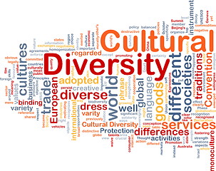 Image showing cultural diversity wordcloud concept illustration