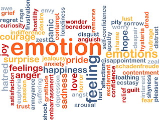 Image showing Emotion wordcloud concept illustration
