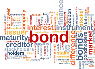 Image showing Bond wordcloud concept illustration