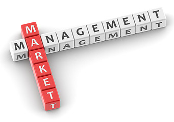 Image showing Market management