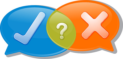 Image showing Yes No Conversation negotiation argument Illustration clipart