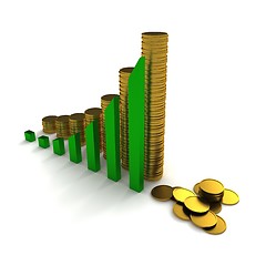 Image showing rows of gold stack, arrowed chart