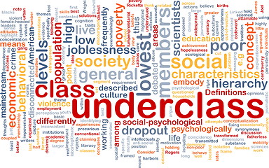 Image showing Underclass wordcloud concept illustration