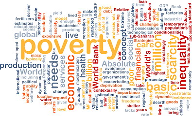 Image showing poverty wordcloud concept illustration