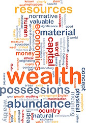 Image showing Wealth wordcloud concept illustration