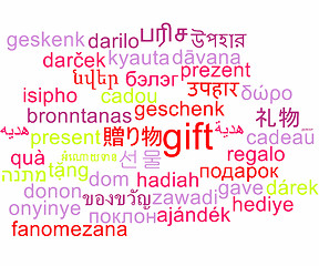 Image showing Gift multilanguage wordcloud background concept