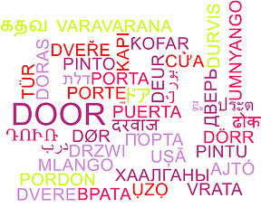 Image showing Door multilanguage wordcloud background concept