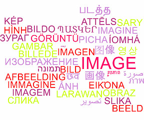 Image showing Image multilanguage wordcloud background concept