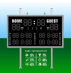 Image showing American football scoreboard with infographics