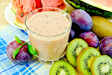 Image showing Milkshake with kiwi and watermelon