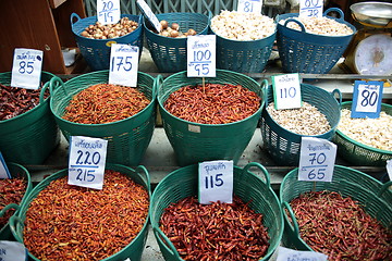 Image showing ASIA THAILAND CHIANG MAI MARKET