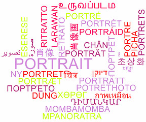 Image showing Portrait multilanguage wordcloud background concept