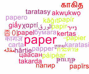 Image showing Paper multilanguage wordcloud background concept