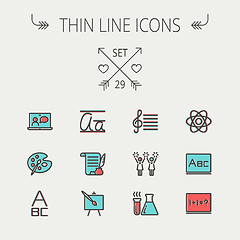 Image showing Education thin line icon set.