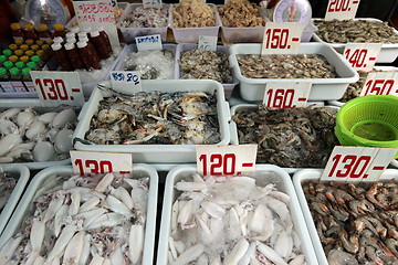 Image showing ASIA THAILAND CHIANG MAI MARKET