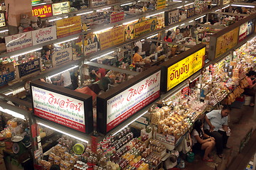 Image showing ASIA THAILAND CHIANG MAI MARKET