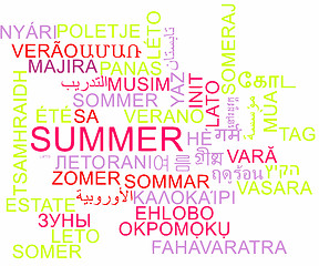 Image showing Summer multilanguage wordcloud background concept