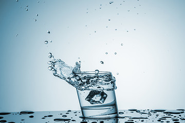 Image showing Water in glass with water splash