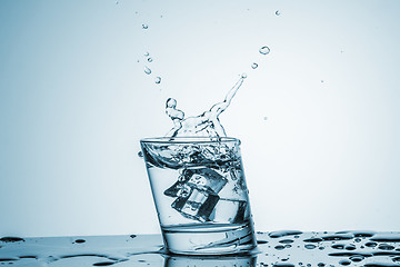Image showing Water in glass with water splash