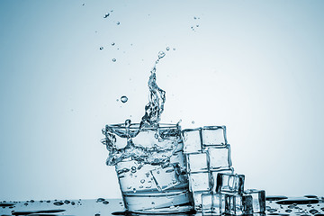 Image showing Water in glass with water splash