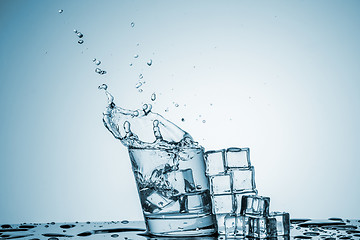 Image showing Water in glass with water splash