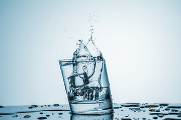 Image showing Water in glass with water splash