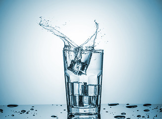 Image showing Water in glass with water splash