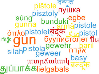 Image showing Gun multilanguage wordcloud background concept