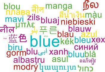 Image showing Blue multilanguage wordcloud background concept