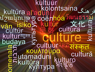 Image showing Culture multilanguage wordcloud background concept glowing