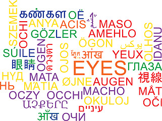 Image showing Eyes multilanguage wordcloud background concept