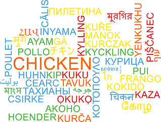 Image showing Chicken multilanguage wordcloud background concept