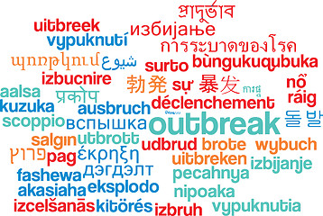 Image showing Outbreak multilanguage wordcloud background concept