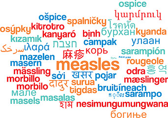 Image showing Measles multilanguage wordcloud background concept