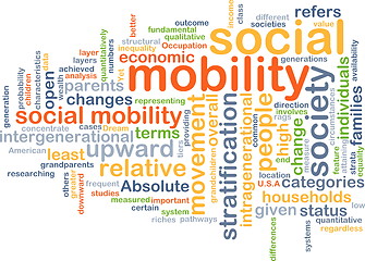 Image showing Social mobility wordcloud concept illustration