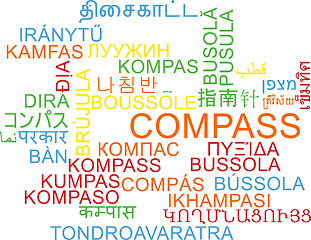 Image showing Compass multilanguage wordcloud background concept