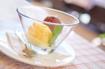 Image showing ice-cream