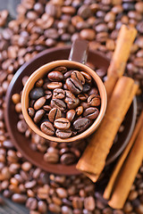 Image showing coffee