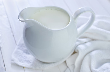 Image showing fresh milk