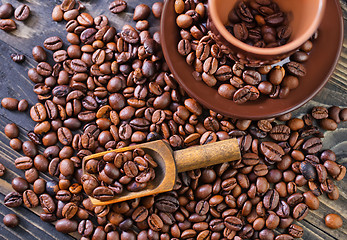 Image showing coffee