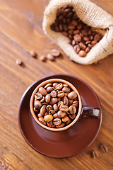 Image showing coffee