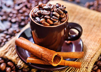 Image showing coffee